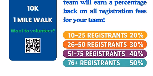 Miles of Kindness 5K, 10K and 1 Mile Family Walk
