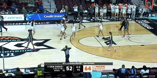 San Diego Toreros at Pacific Tigers Mens Basketball