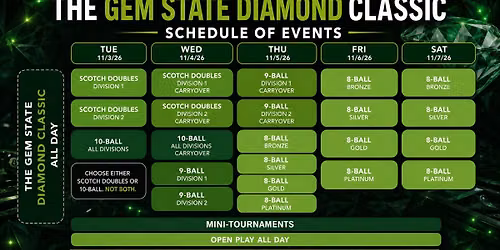 1st Annual Gem State Diamond Classic