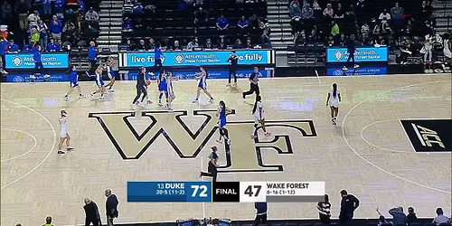 Wake Forest Demon Deacons at Duke Blue Devils Womens Basketball at Cameron Indoor Stadium
