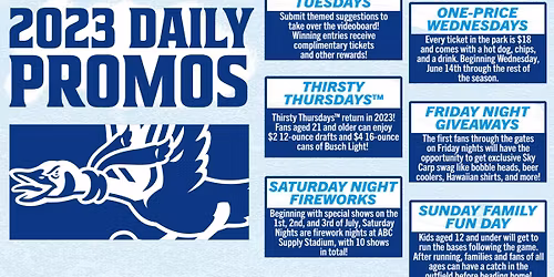 Parking Cedar Rapids Kernels at Beloit Sky Carp