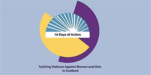 Understanding the Impact of Childhood Sexual Abuse