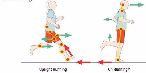ChiRunning Workshop - Providence, RI