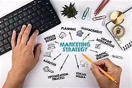 Marketing For Agents