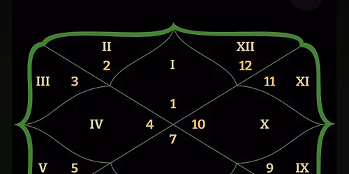Vedic Astrology Workshop