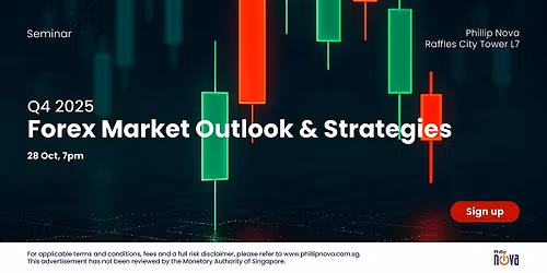 Forex Market Outlook & Strategies for Q4 2025