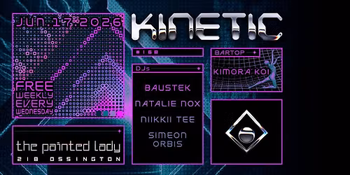 KINETIC 168