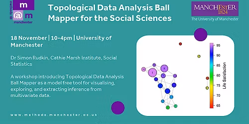 Topological Data Analysis Ball Mapper for the Social Sciences Workshop