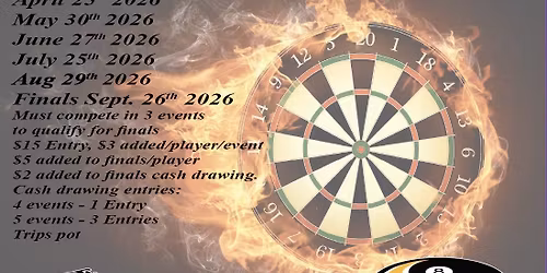 Monthly LOD Dart Series