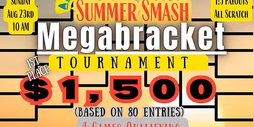2026 LV KEGLERS CUP MEGABRACKET