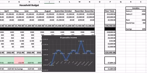 An introduction to Excel