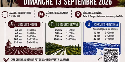 Randonnée des Grands Crus et Climats de Bourgogne