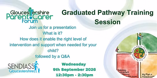 Graduated Pathway Session delivered by SENDIASS