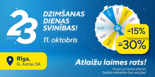 Dzimšanas dienas svinības RĪGĀ! 🎈
