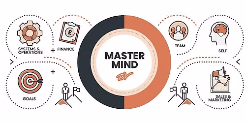 Your best business year yet!