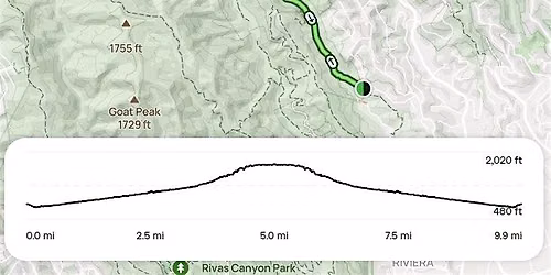 September CERT Communications Drill and Hike
