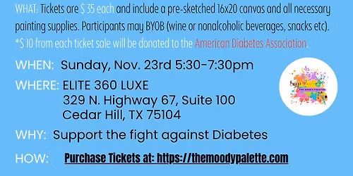 Diabetes Awareness: Give Diabetes the Blues Paint & Sip