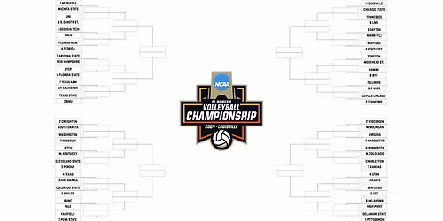 Southern Utah Thunderbirds at Colorado State Rams Womens Basketball