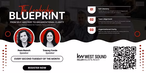 The Leadership Blueprint: From Self-Mastery to Organizational Clarity