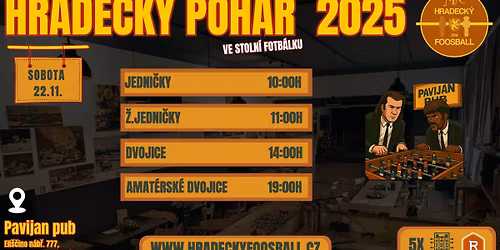 Hradeck\u00fd poh\u00e1r 2025