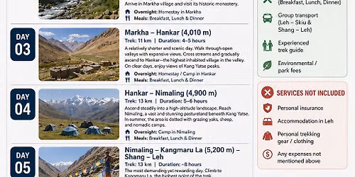 markha trek