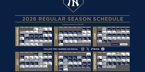 New York Yankees vs. Atlanta Braves