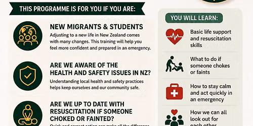 Basic life support awareness workshop- Be a Lifesaver