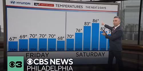 Football World Cup 2026 - Round of 32 - Match 86 - 1J vs 2H Tickets