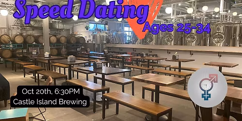 Speed Dating in Southie, Ages 26-36  (1 Drink Included)