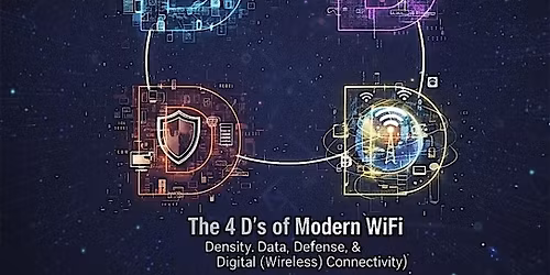 The 4 D's of Modern Wi-Fi: Density, Data, Defense, & Digital (Wireless)