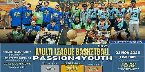 3rd Annual Passion For Youth Multi-League Basketball Tournament