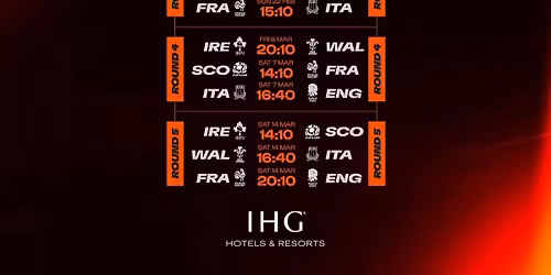 Guiness 6 Nations Scotland vs France