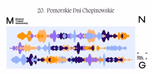 20. Pomorskie Dni Chopinowskie 