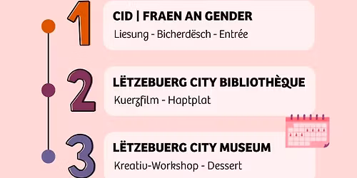 Kulinarischer Spaziergang und Workshop rund um das Thema Menstruation