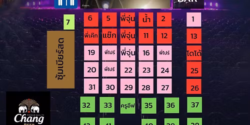 \u0e04\u0e2d\u0e19\u0e40\u0e2a\u0e34\u0e23\u0e4c\u0e15 \u0e27\u0e2a\u0e31\u0e19\u0e15\u0e4c17