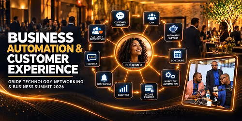 Business Automation and Customer Experience
