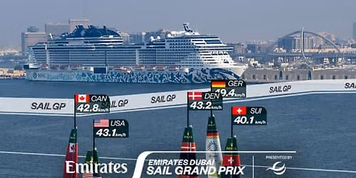 Emirates Dubai Sail Grand Prix presented by DP World