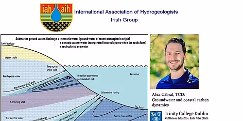 IAH March TDM - Groundwater and  Coastal Carbon Dynamics