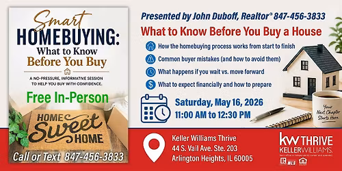 Smart Homebuying: What to Know Before You Buy