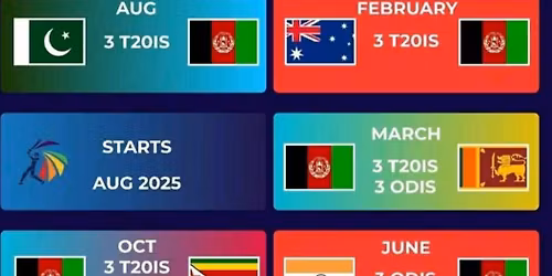 information about Afghanistan cricket team