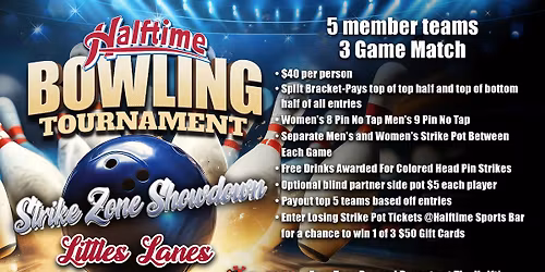 Strike Zone Showdown