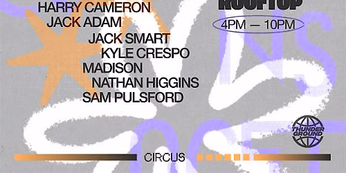 Thunderground Presents: A Day On The Rooftop III