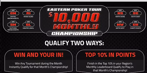 SEPTEMBER $10,000 PLAYER OF THE MONTH