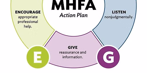 Mental Health First Aid Provider Certification