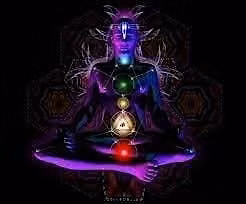 Journey Through the Chakras