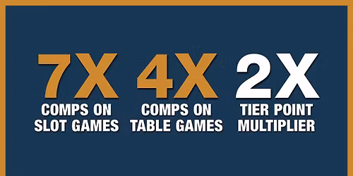 Comp and Tier Point Multiplier