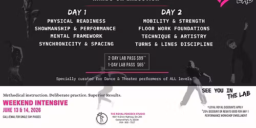 Performance LAB (For Dancers & Stage Performers)