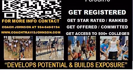 LOS ANGELES CA BASKETBALL BOYS\/GIRLS MEGA COLLEGE PROSPECT CAMP JAN 17TH