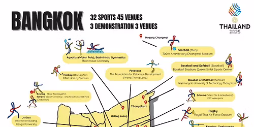 33rd SEA Games Thailand 2025