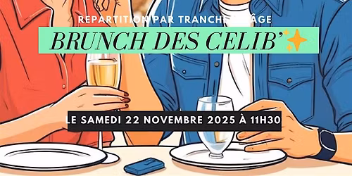 Brunch des c\u00e9lib'\u2728 R\u00e9partition par tranches d'\u00e2ge